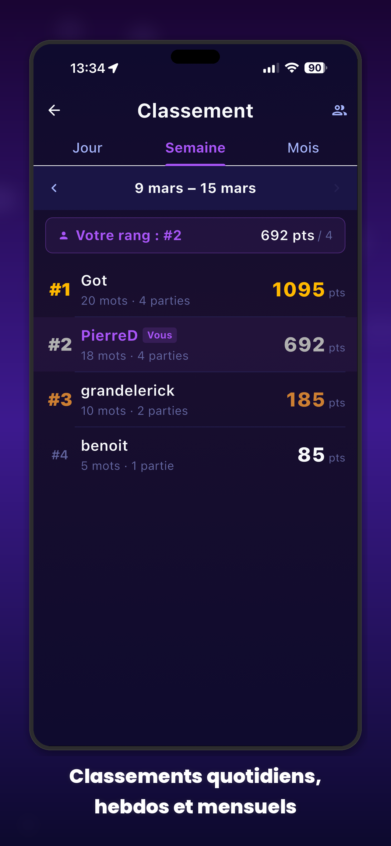 Hullabaloo — Classements